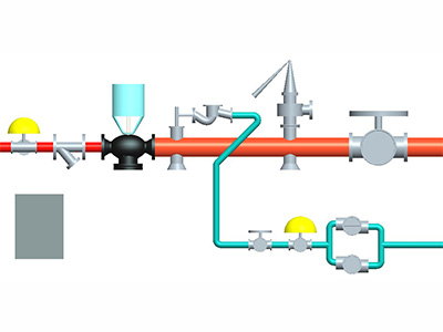 Control model4